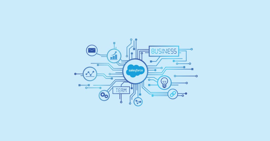 How is the Salesforce Ecosystem Transforming Businesses