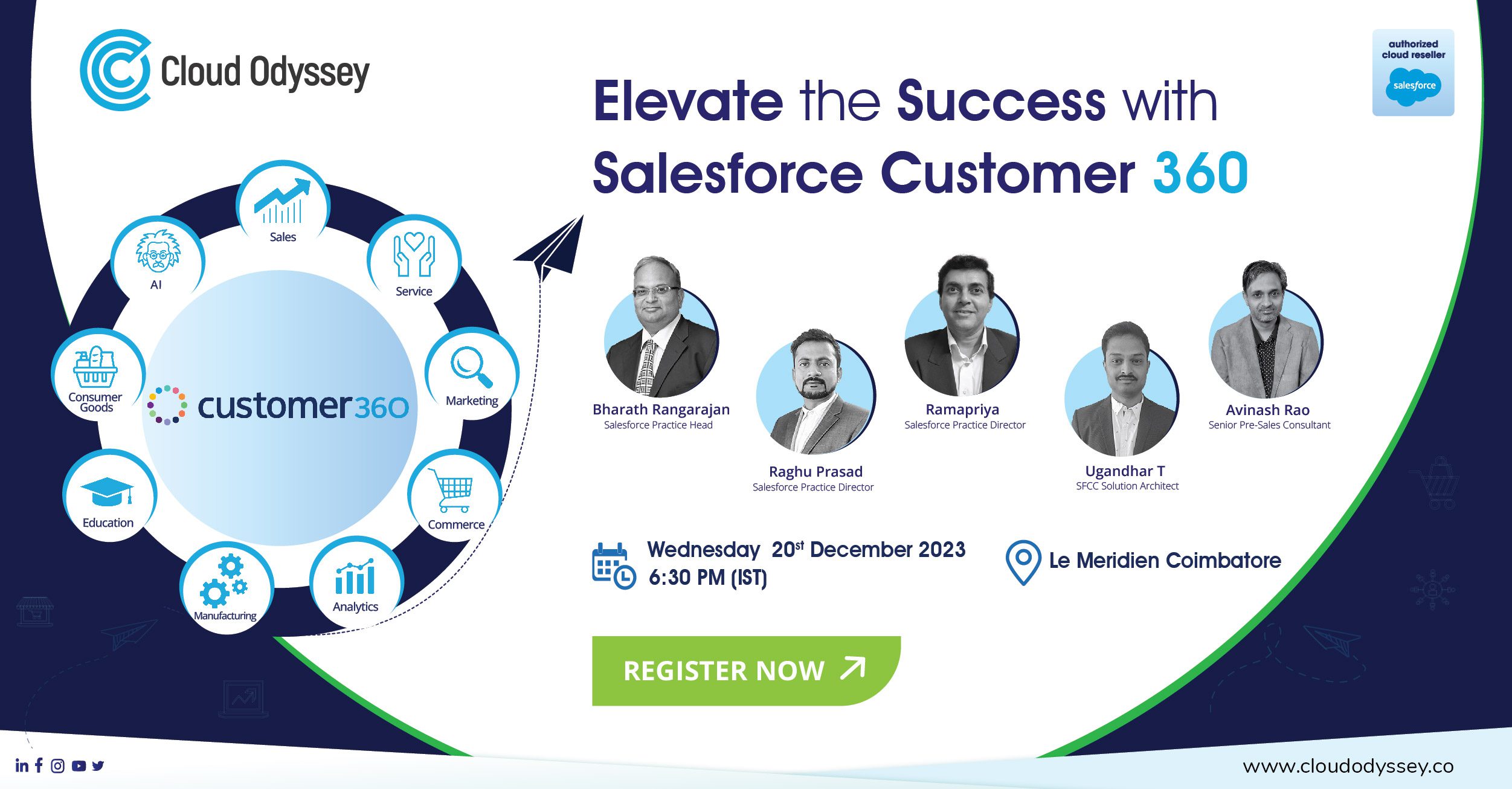 Elevate the Success with Salesforce Customer 360