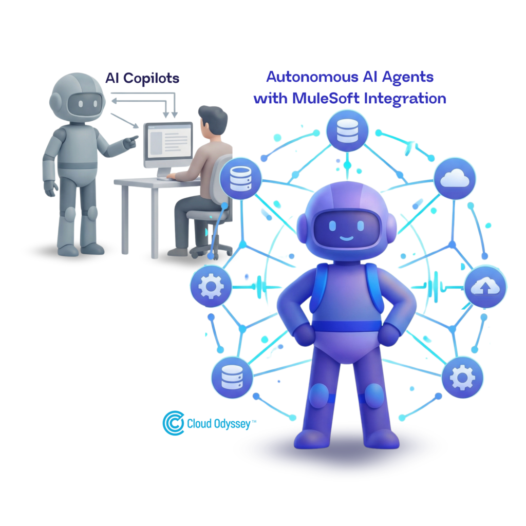 AI Copilots_ AI Agents with MuleSoft Integration_A2A Support