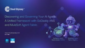 Automating AI Agents with MuleSoft Agent Fabric and Godaddy ANS