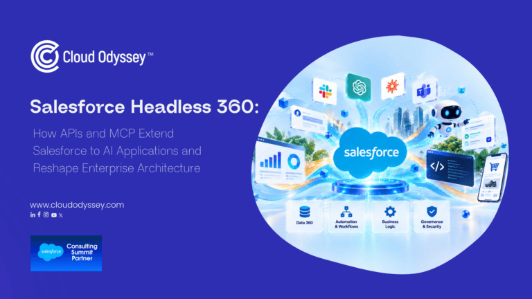 Salesforce headless 360