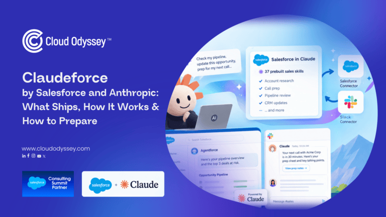Salesforce Claudeforce: Claude + Salesforce
